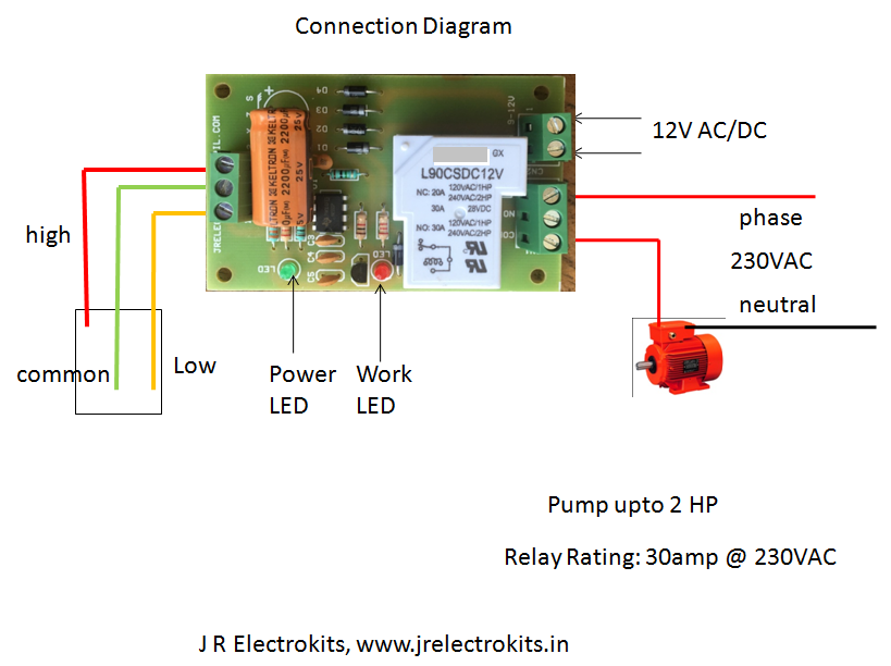 Online Electronics Kits Store - J R ELECTROKITS