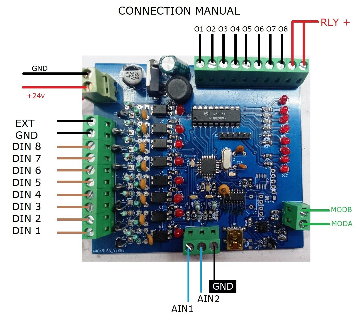 Outseal PLC Nano